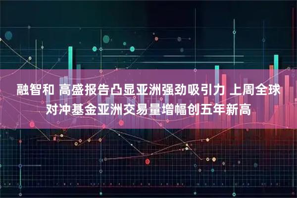 融智和 高盛报告凸显亚洲强劲吸引力 上周全球对冲基金亚洲交易量增幅创五年新高