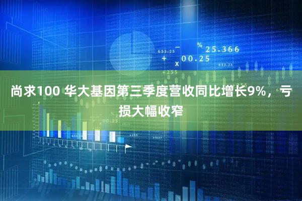 尚求100 华大基因第三季度营收同比增长9%，亏损大幅收窄